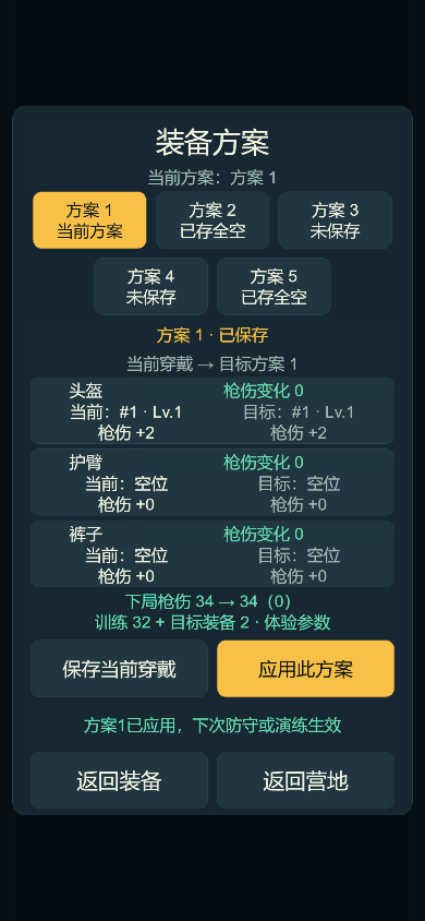 Keep Firing 中文 Demo 的五套装备方案与属性对比界面